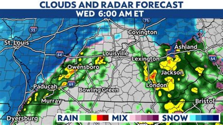 Understanding Owensboro KY Weather: A Comprehensive Guide