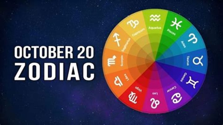 Understanding the 2nd of October Zodiac Sign: Traits, Compatibility, and More