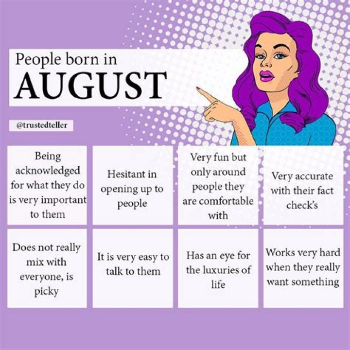 Understanding the August 26 Born Personality: Traits, Strengths, and Influences