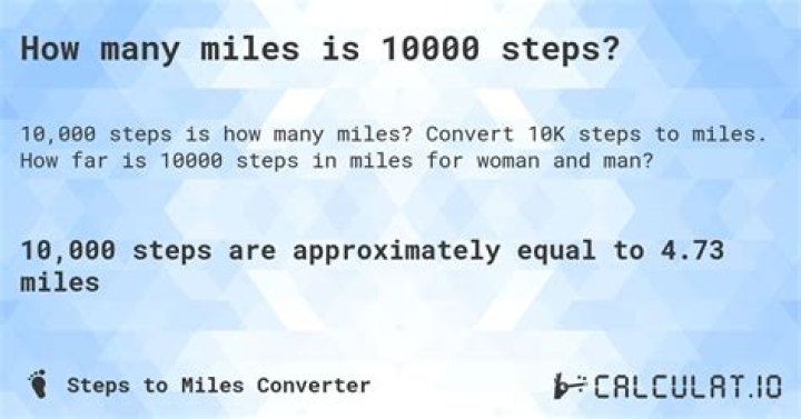 Understanding the Distance of 10,000 Steps in Miles