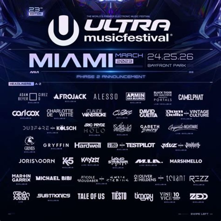 Unleash The Beat: Ultra Miami 2023 Unveiled