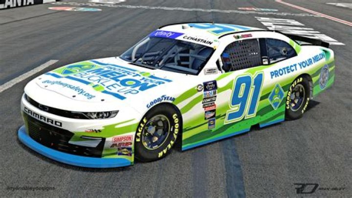 Unlock The Secrets Of Chad Chastain's Racing Prowess