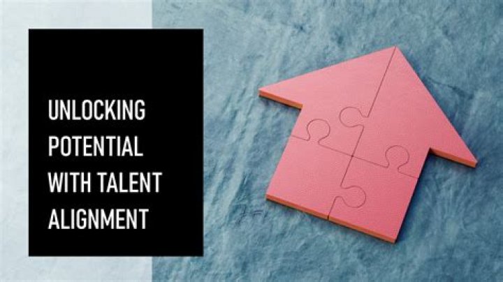 Unlocking Talent, Growth, And Impact