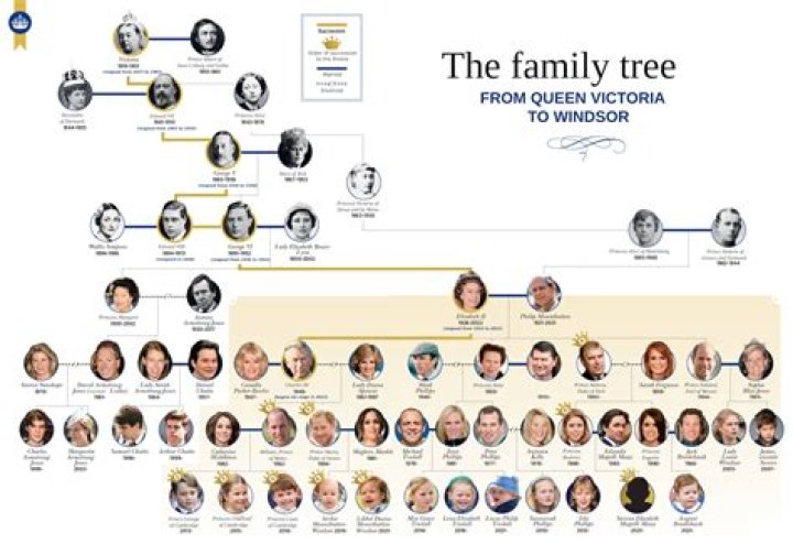 Unveiling Anderson Cooper's Jewish Heritage And Family Lineage