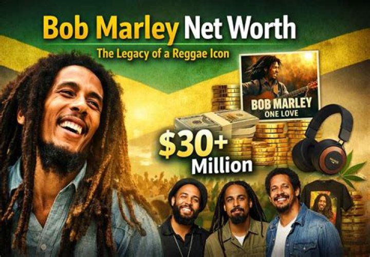 Unveiling Bob Marley's Net Worth: Discoveries And Insights