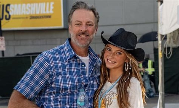 Unveiling Luke Bryan's Real Name: The Journey of a Country Music Star