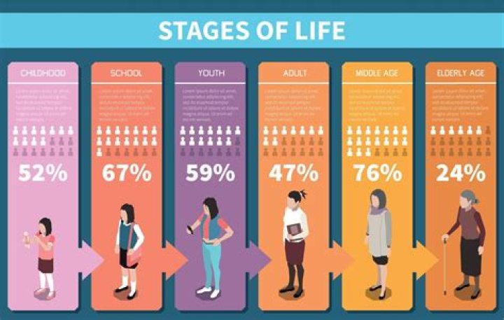 Unveiling Megan Rain's Age And Life Journey: A Wikipedia Discovery