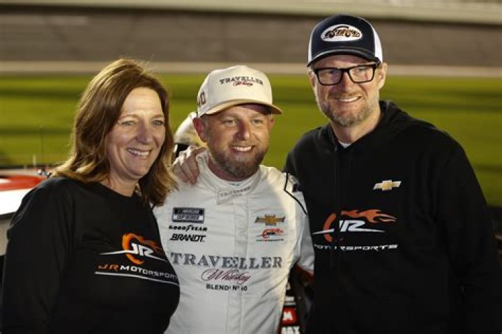 Unveiling The Extraordinary Journey Of Kelley Earnhardt Miller's Daughter