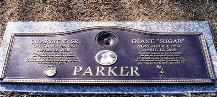 Unveiling The Secrets Of Charles And Gretchen Parker's Educational Legacy