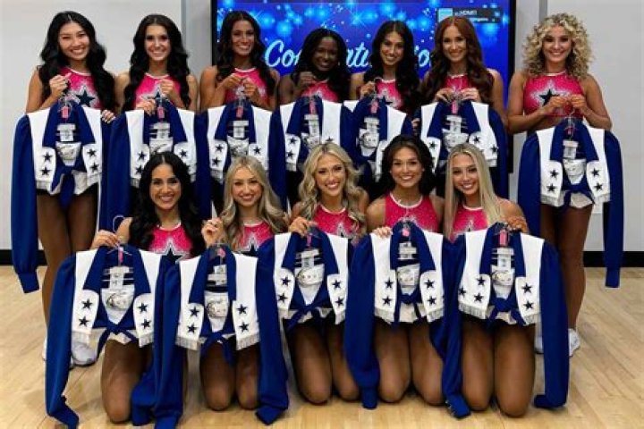 Unveiling The World Of Dallas Cowboys Cheerleaders 2023: Secrets, Surprises, And Inspirations