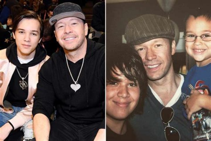 Unveiling The World Of Elijah Hendrix Wahlberg's Parents: Uncovering Hidden Truths