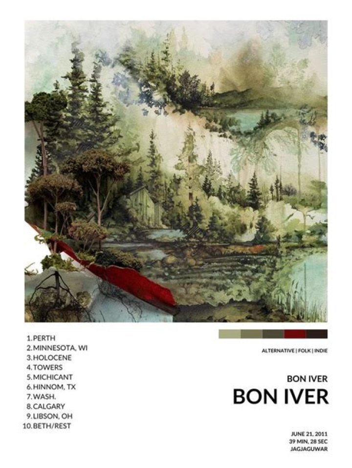 Vulture Breaks Down Justin Vernons Cryptic Lyrics on Bon Iver, Bon Iver