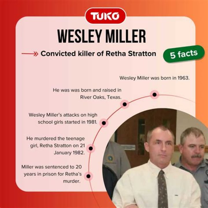Wesley Wayne Miller Wikipedia- Is The Retha Stratton Murder Convict In Prison Or Released Now? |