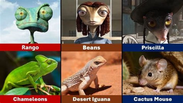 What animal is Rango girlfriend? Celebrity.fm #1 Official Stars, Business & People Network,