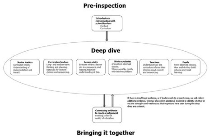 What Did CJ Stroud's Dad Do? A Deep Dive into His Influence