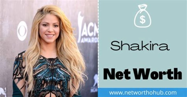 What is Shakira Net Worth? A Comprehensive Analysis of Her Wealth