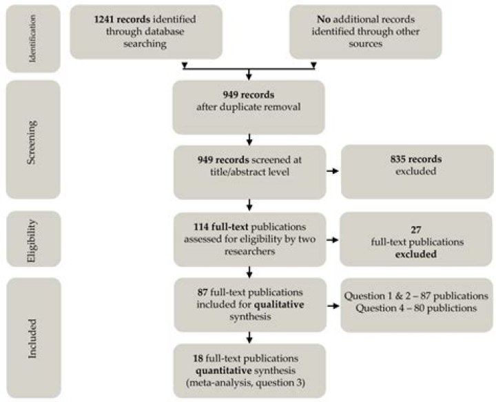 When Does DeLuca Die? A Comprehensive Analysis of His Fate in Grey's Anatomy