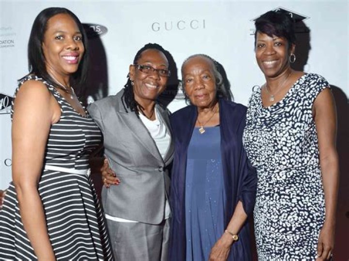 Who is Jay Z's mother? Beyonce and Blue Ivy look radiant as they attend Jay-Z's mom Gloria Carter's