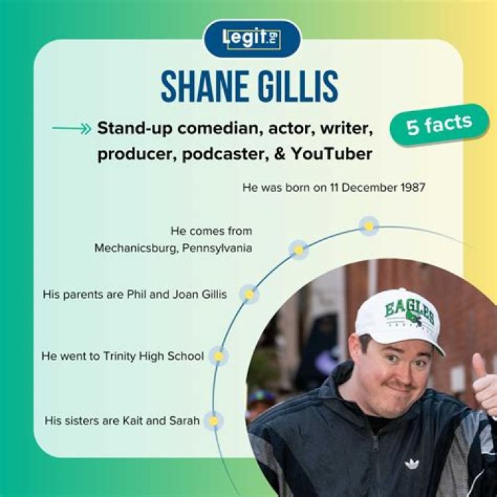 Who is Shane Gillis girlfriend? His relationship history explored ·