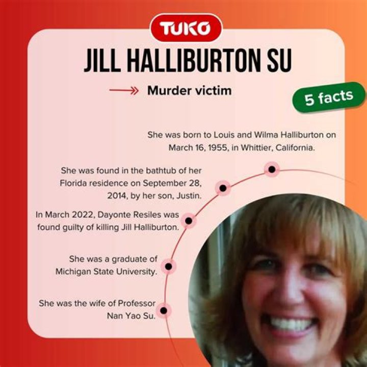 Who Killed Jill Halliburton Su? 'Dateline' Tells Her Story