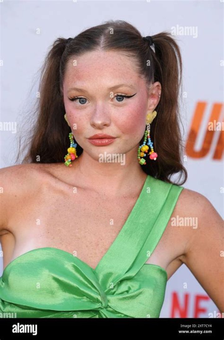 Zoe Colletti - ZoomBlog